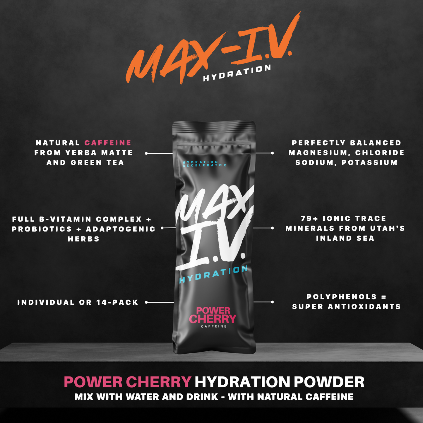 Charged Cherry + Caffeine